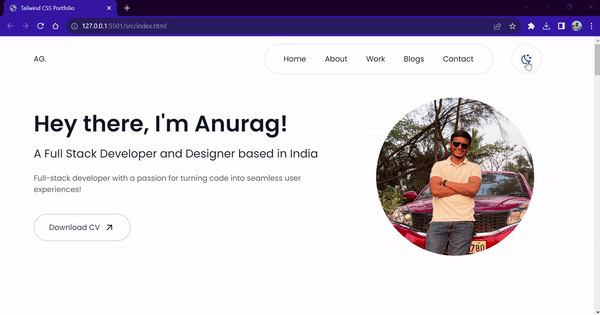 Anurag Gharat Blog
